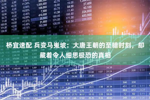 桥宜速配 兵变马嵬坡：大唐王朝的至暗时刻，却藏着令人细思极恐的真相