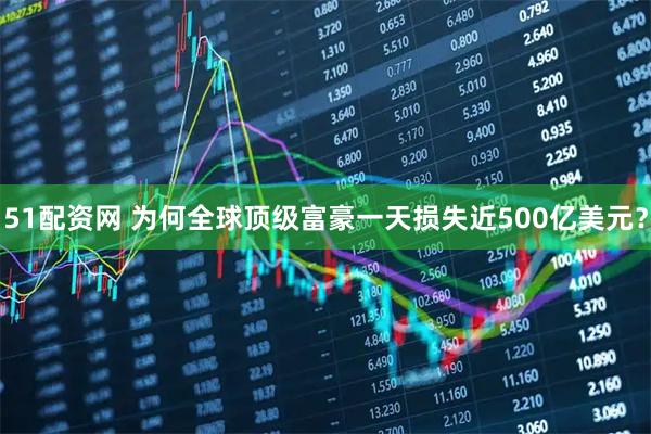 51配资网 为何全球顶级富豪一天损失近500亿美元？